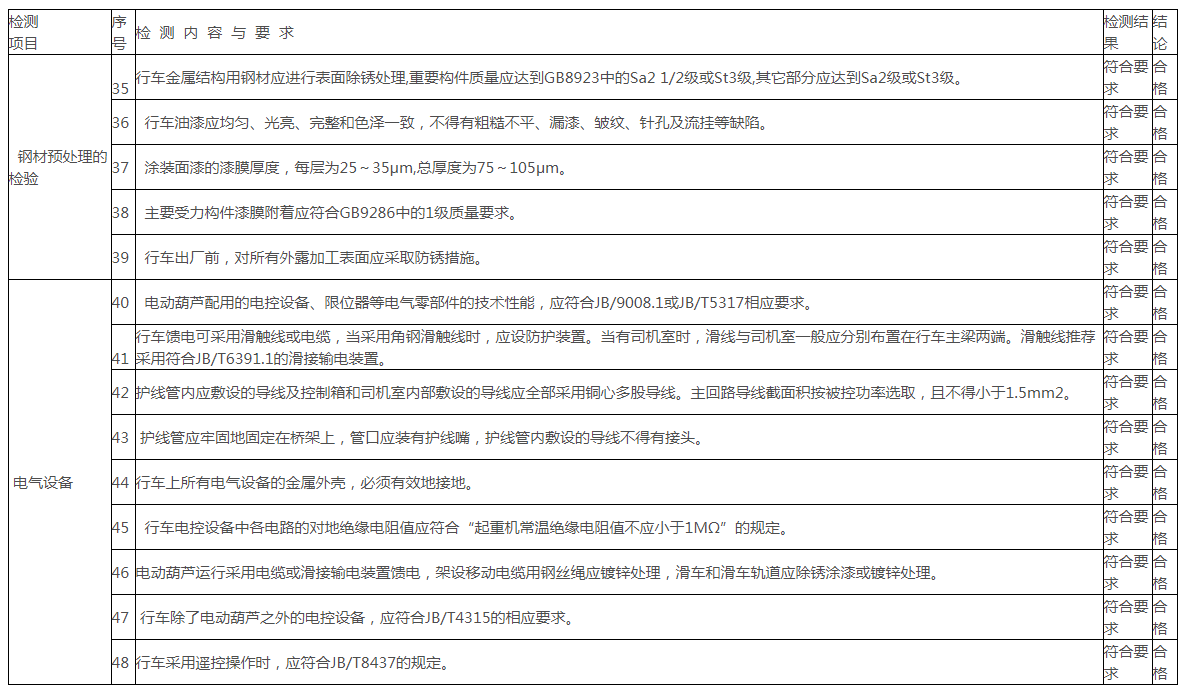 微信截圖_20200707171559